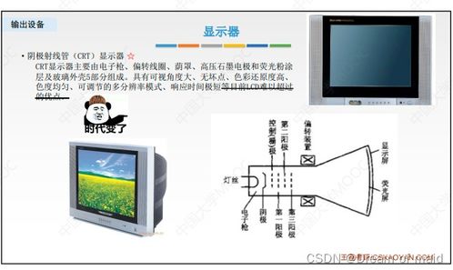 计算机组成原理第七章 输入输出系统（上）——计算机的“触角”