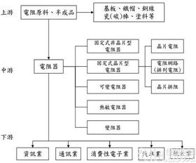 苏州工厂暂停订单需理性看待大毅科技决策真实原因
